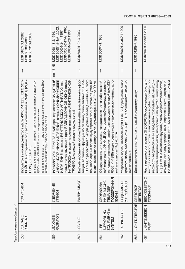 Страница 135 ГОСТ Р МЭК/ТО 60788-2009