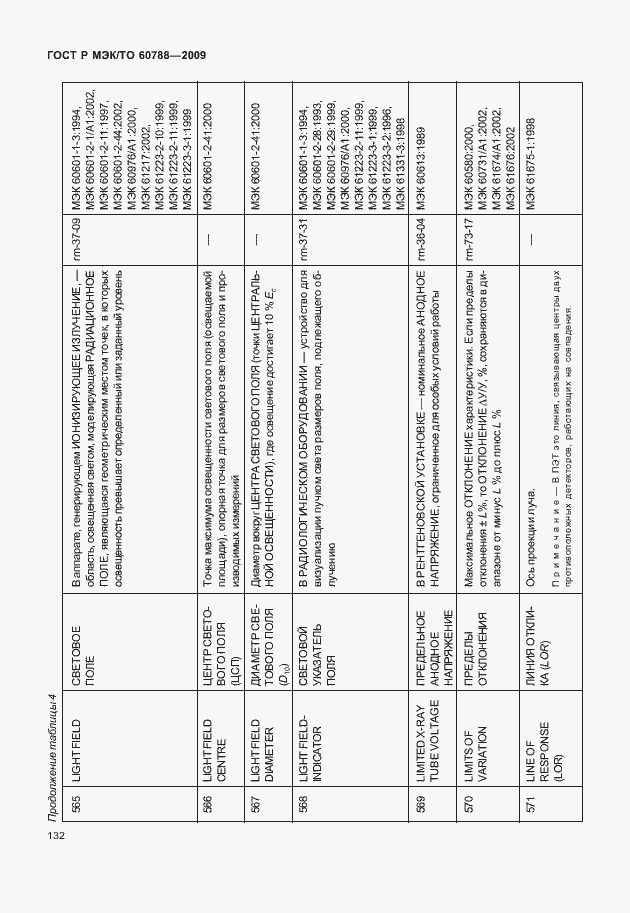 Страница 136 ГОСТ Р МЭК/ТО 60788-2009