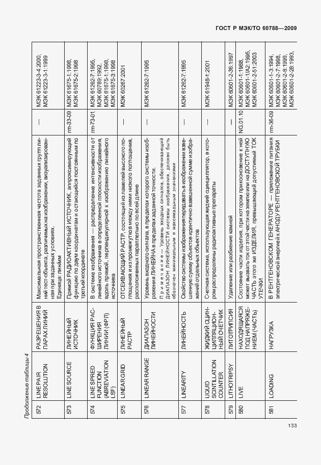 Страница 137 ГОСТ Р МЭК/ТО 60788-2009