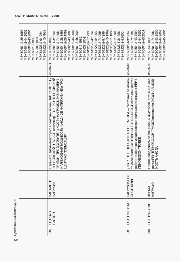 Страница 138 ГОСТ Р МЭК/ТО 60788-2009