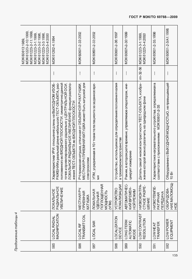 Страница 139 ГОСТ Р МЭК/ТО 60788-2009