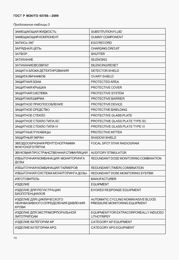 Страница 14 ГОСТ Р МЭК/ТО 60788-2009