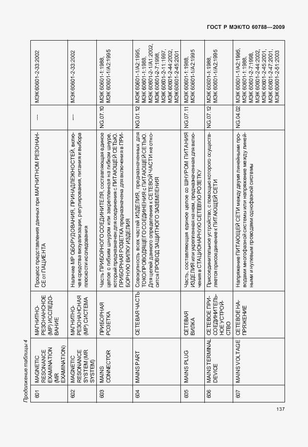 Страница 141 ГОСТ Р МЭК/ТО 60788-2009