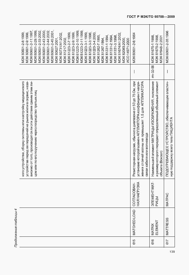 Страница 143 ГОСТ Р МЭК/ТО 60788-2009