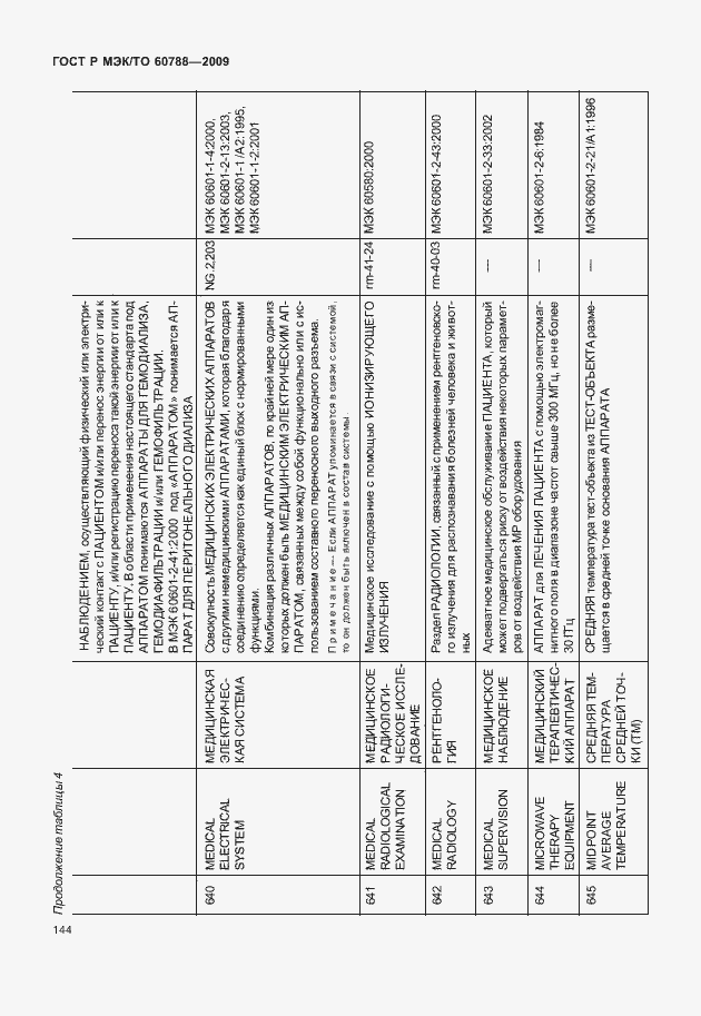 Страница 148 ГОСТ Р МЭК/ТО 60788-2009