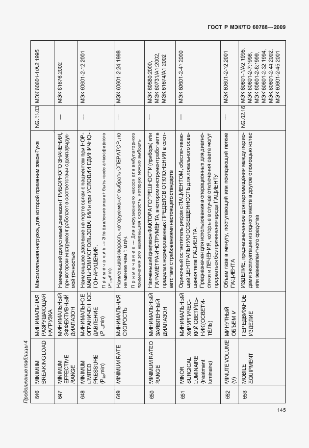 Страница 149 ГОСТ Р МЭК/ТО 60788-2009