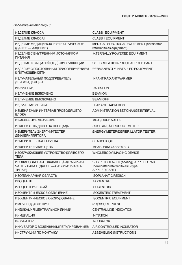 Страница 15 ГОСТ Р МЭК/ТО 60788-2009