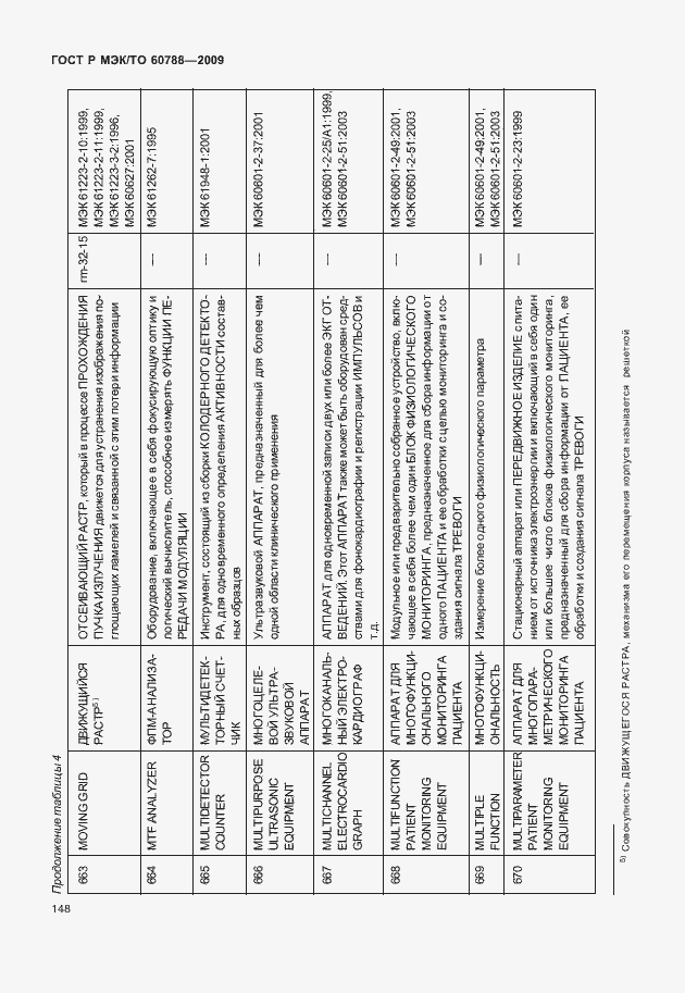 Страница 152 ГОСТ Р МЭК/ТО 60788-2009