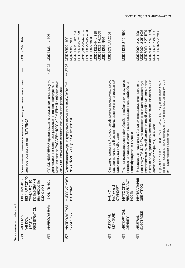 Страница 153 ГОСТ Р МЭК/ТО 60788-2009