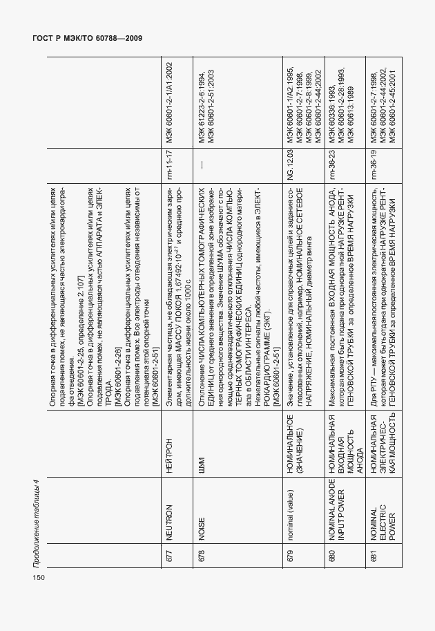 Страница 154 ГОСТ Р МЭК/ТО 60788-2009