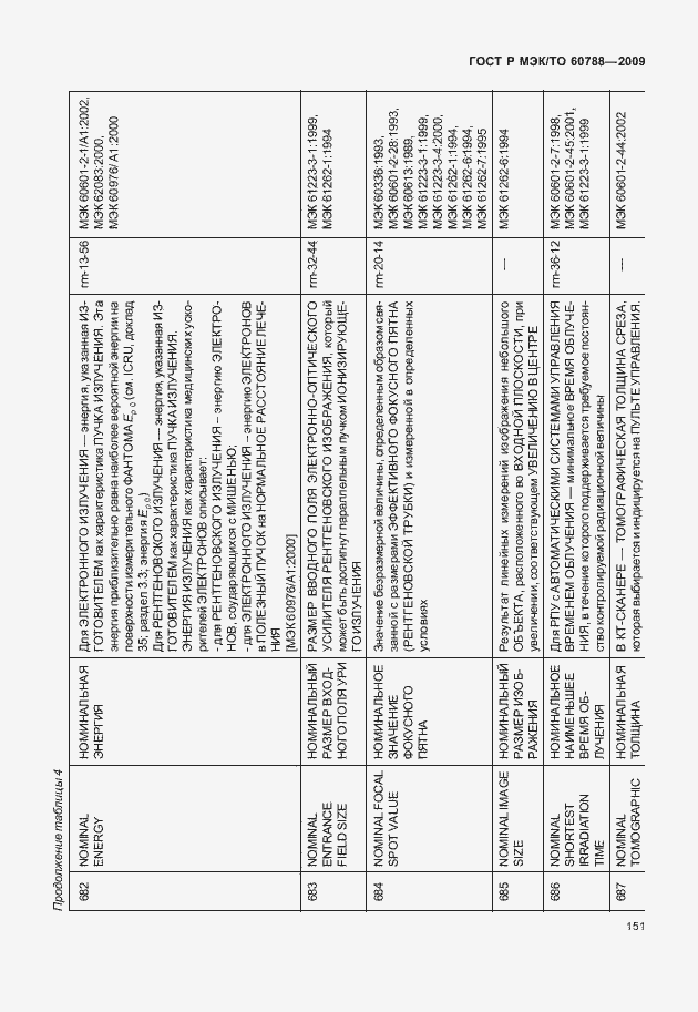 Страница 155 ГОСТ Р МЭК/ТО 60788-2009