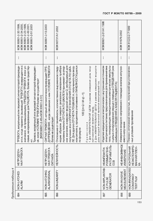 Страница 157 ГОСТ Р МЭК/ТО 60788-2009