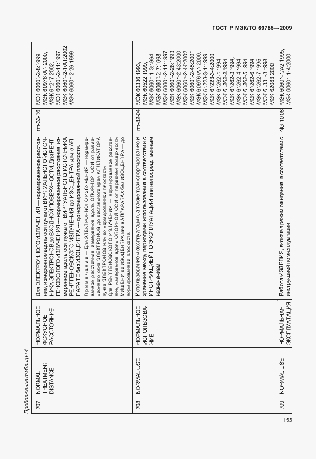 Страница 159 ГОСТ Р МЭК/ТО 60788-2009