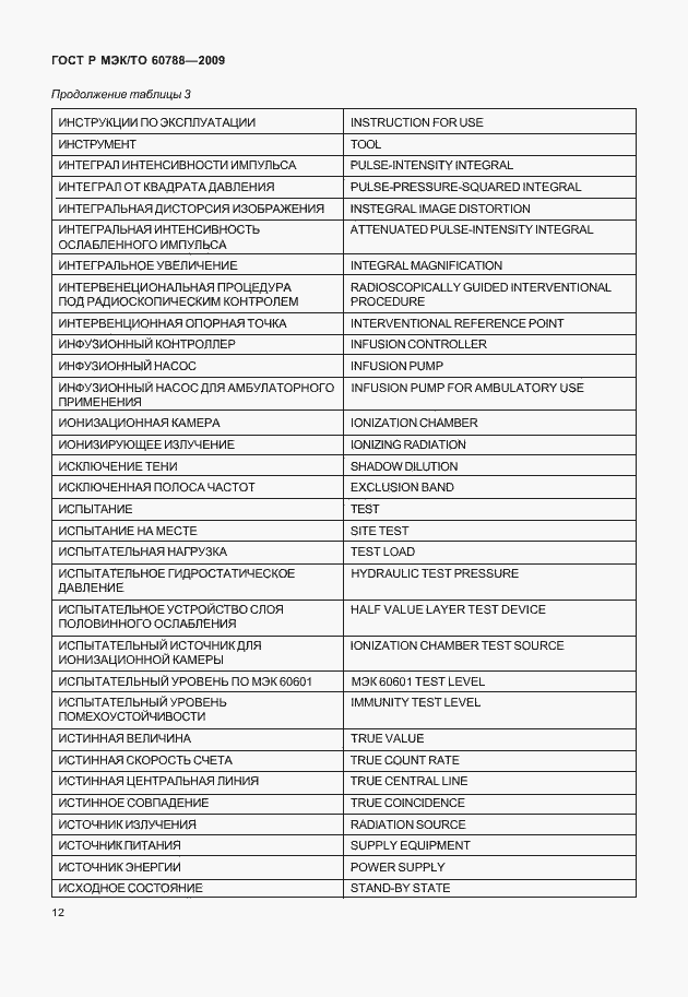 Страница 16 ГОСТ Р МЭК/ТО 60788-2009