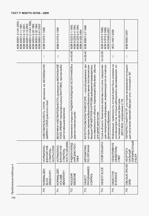 Страница 160 ГОСТ Р МЭК/ТО 60788-2009