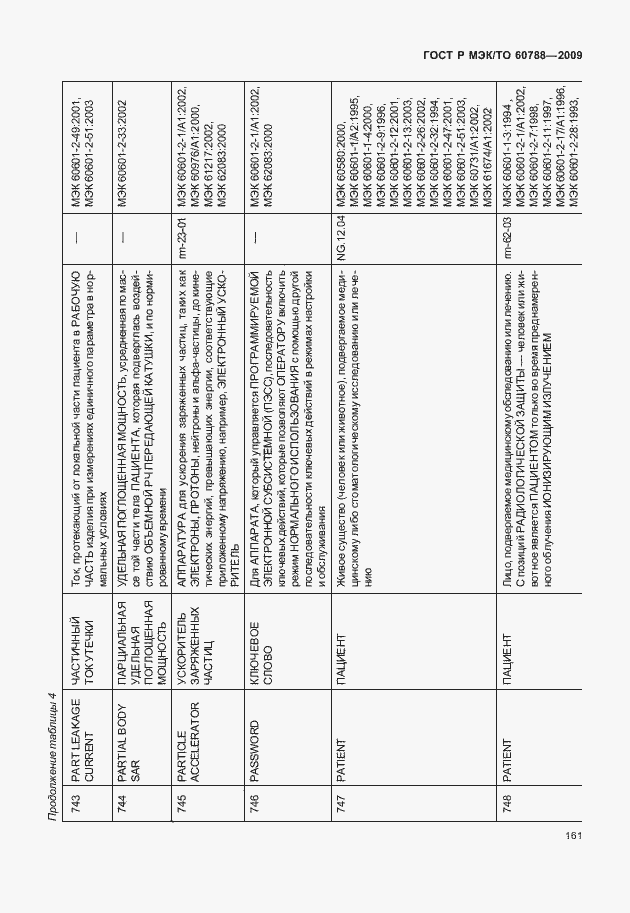 Страница 165 ГОСТ Р МЭК/ТО 60788-2009