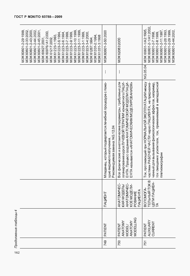 Страница 166 ГОСТ Р МЭК/ТО 60788-2009