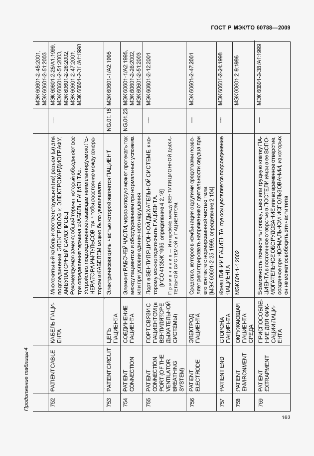 Страница 167 ГОСТ Р МЭК/ТО 60788-2009