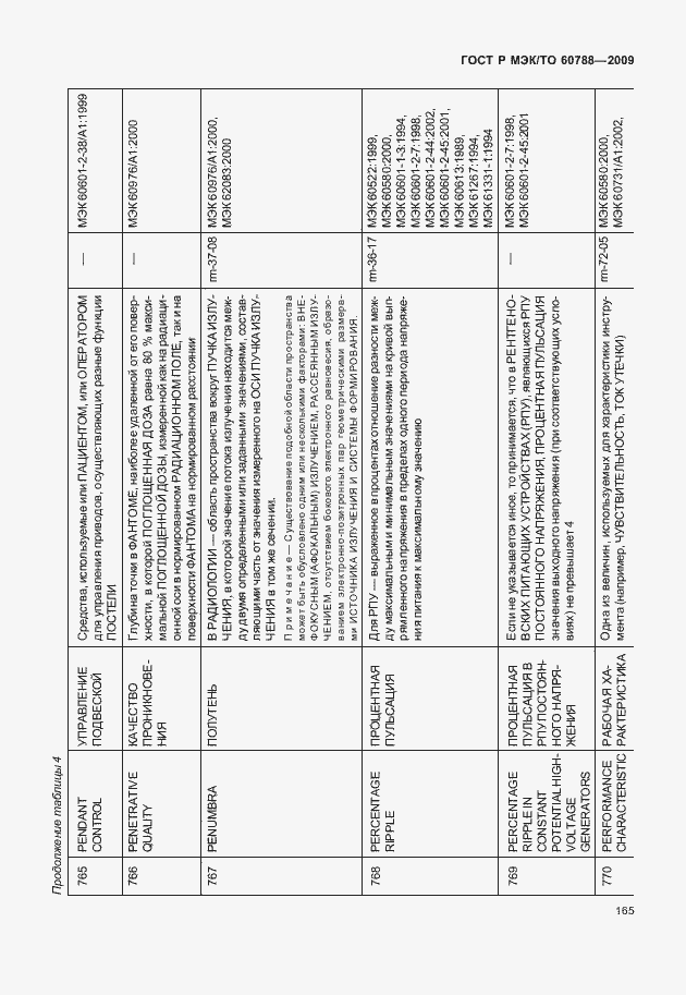 Страница 169 ГОСТ Р МЭК/ТО 60788-2009