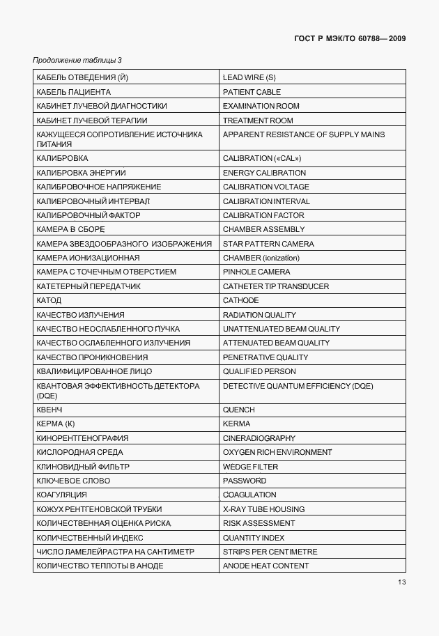 Страница 17 ГОСТ Р МЭК/ТО 60788-2009