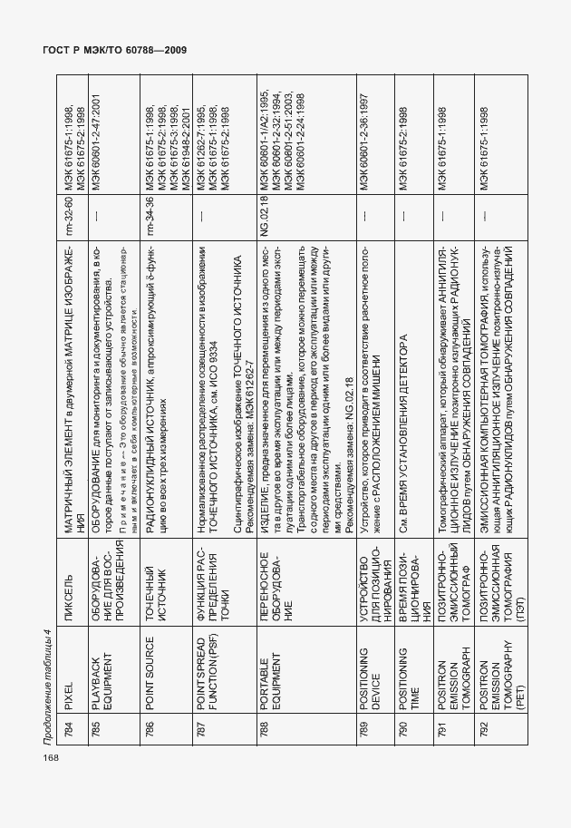 Страница 172 ГОСТ Р МЭК/ТО 60788-2009