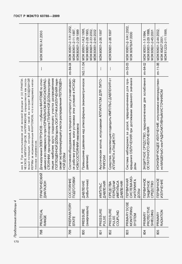 Страница 174 ГОСТ Р МЭК/ТО 60788-2009