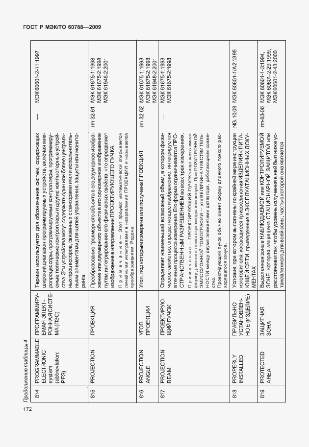 Страница 176 ГОСТ Р МЭК/ТО 60788-2009