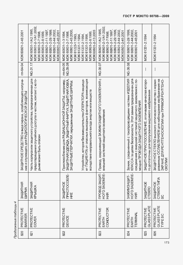 Страница 177 ГОСТ Р МЭК/ТО 60788-2009