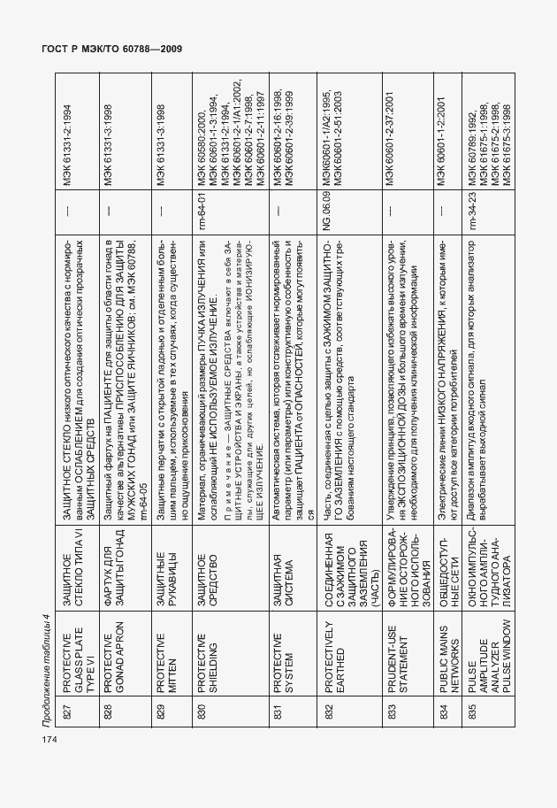 Страница 178 ГОСТ Р МЭК/ТО 60788-2009