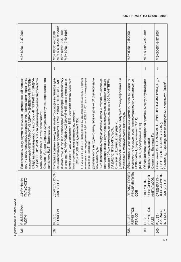 Страница 179 ГОСТ Р МЭК/ТО 60788-2009