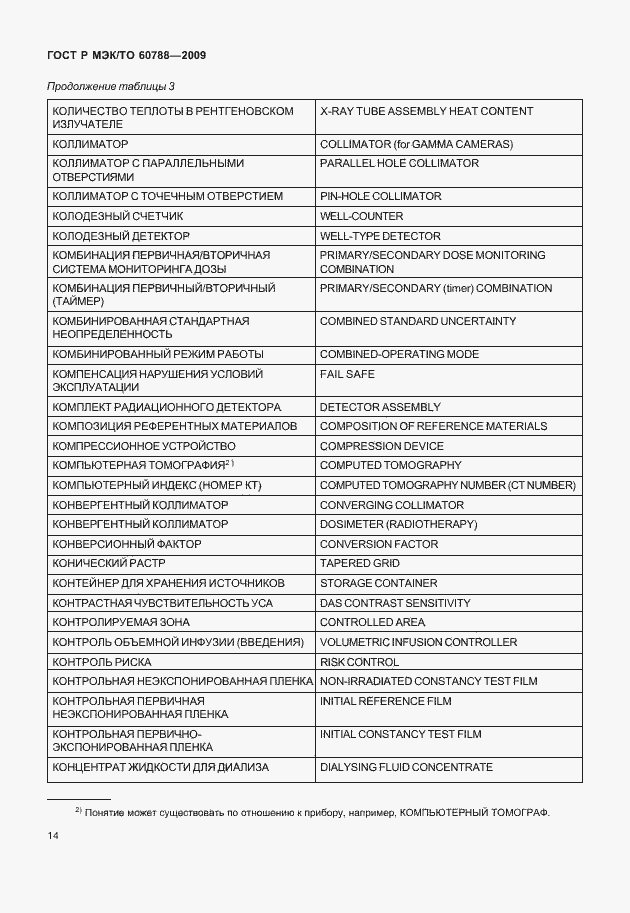Страница 18 ГОСТ Р МЭК/ТО 60788-2009