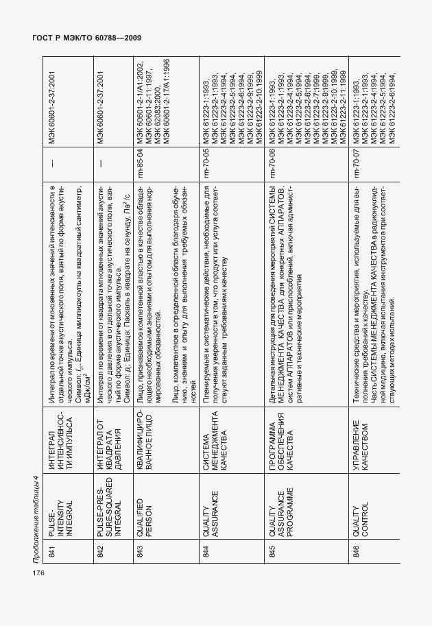 Страница 180 ГОСТ Р МЭК/ТО 60788-2009