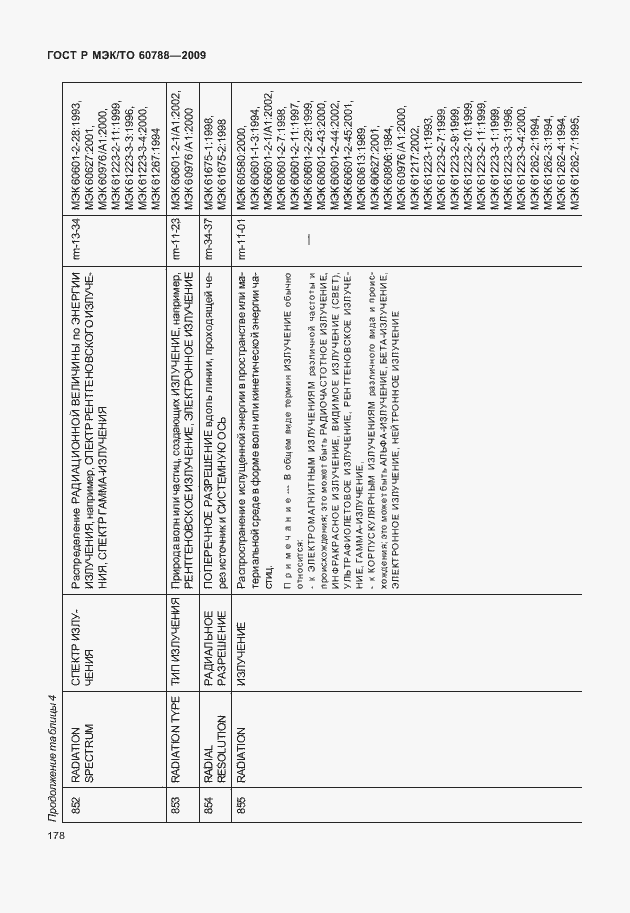 Страница 182 ГОСТ Р МЭК/ТО 60788-2009
