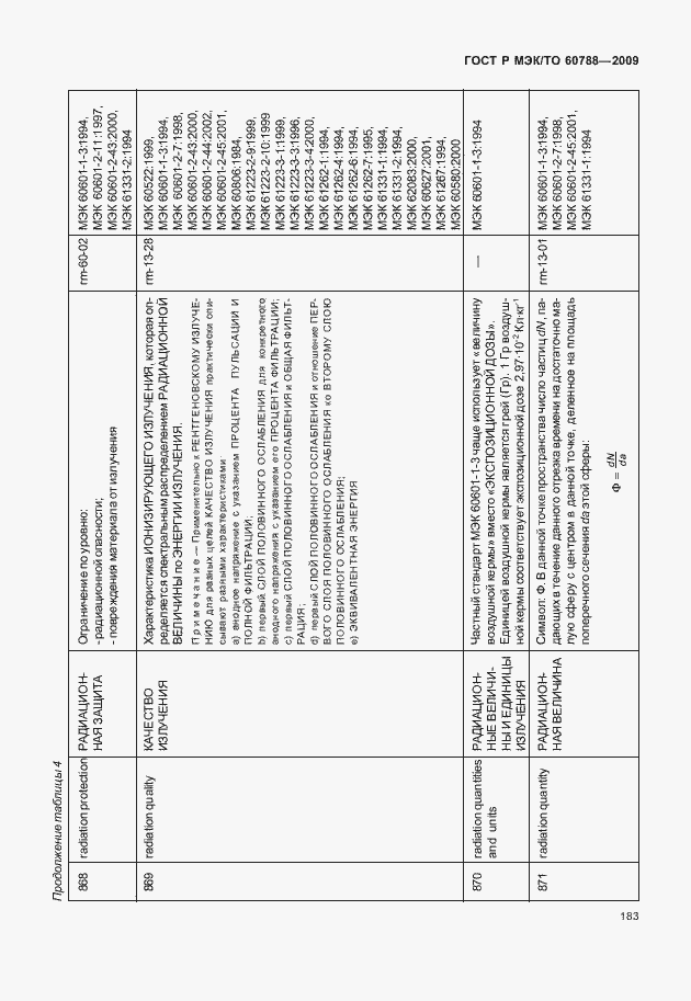 Страница 187 ГОСТ Р МЭК/ТО 60788-2009