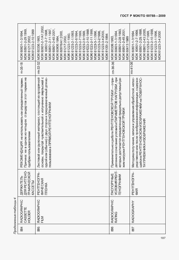 Страница 191 ГОСТ Р МЭК/ТО 60788-2009