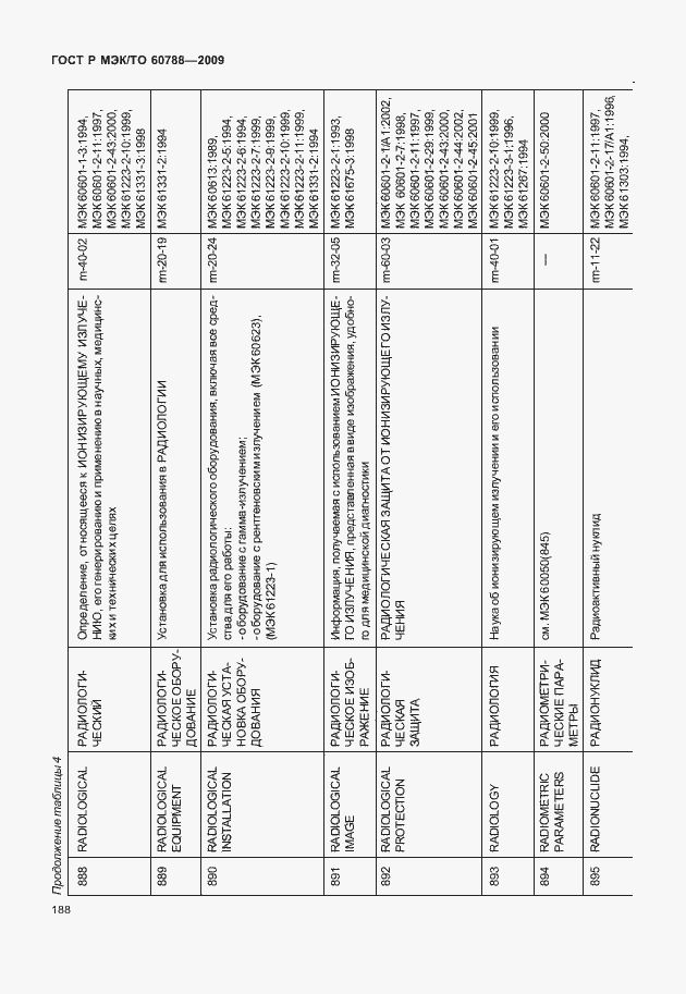 Страница 192 ГОСТ Р МЭК/ТО 60788-2009