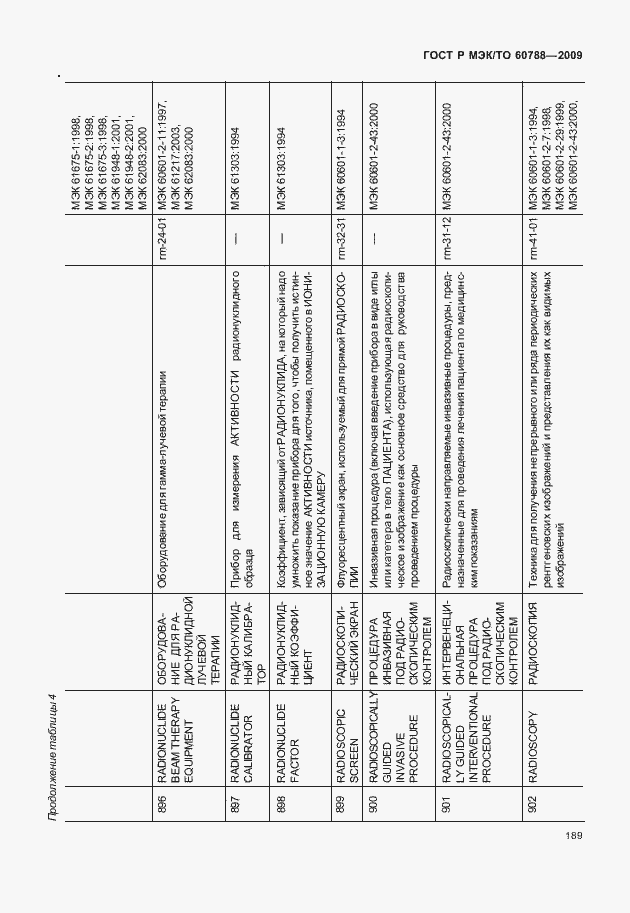 Страница 193 ГОСТ Р МЭК/ТО 60788-2009