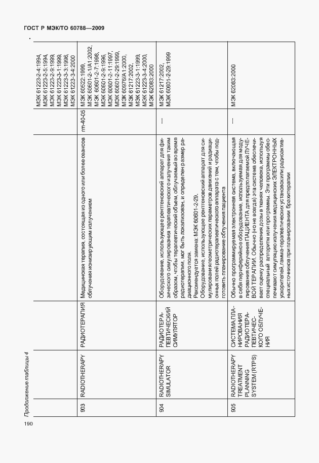 Страница 194 ГОСТ Р МЭК/ТО 60788-2009