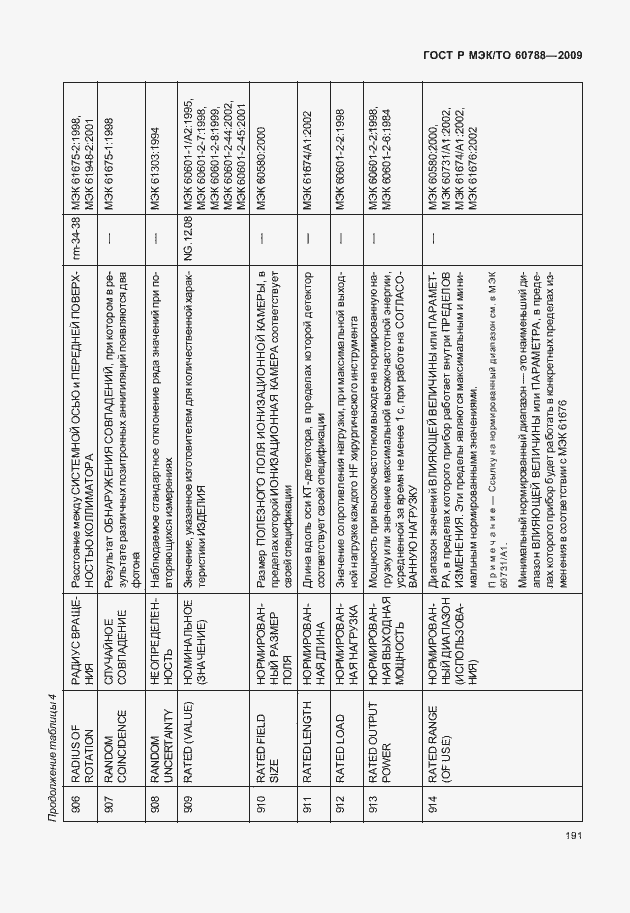 Страница 195 ГОСТ Р МЭК/ТО 60788-2009