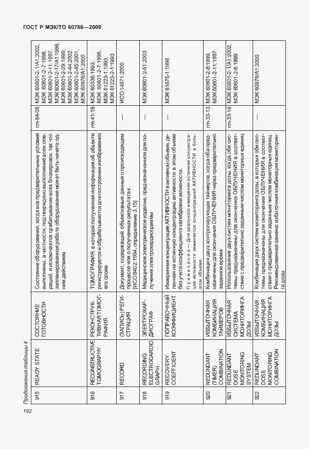 Страница 196 ГОСТ Р МЭК/ТО 60788-2009