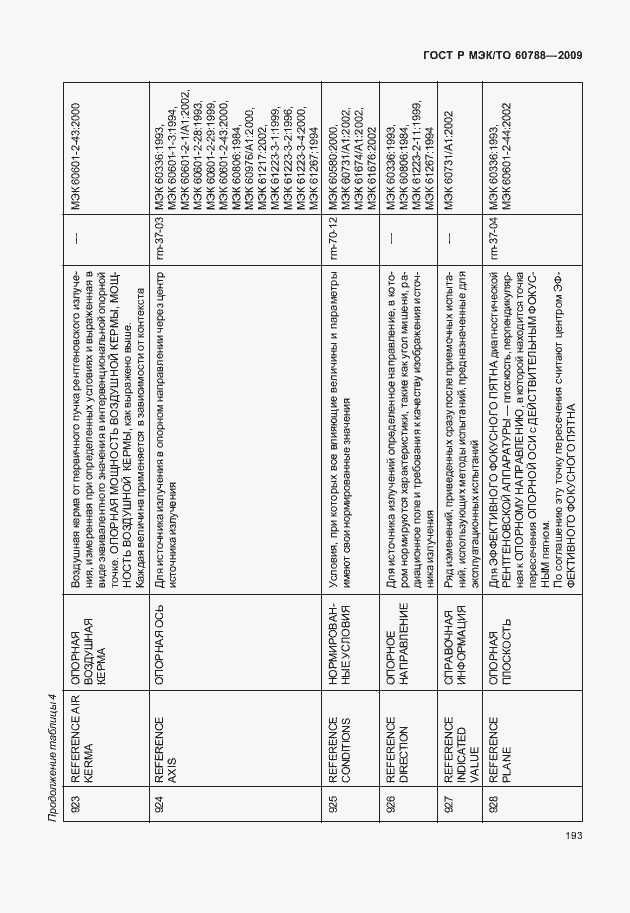 Страница 197 ГОСТ Р МЭК/ТО 60788-2009