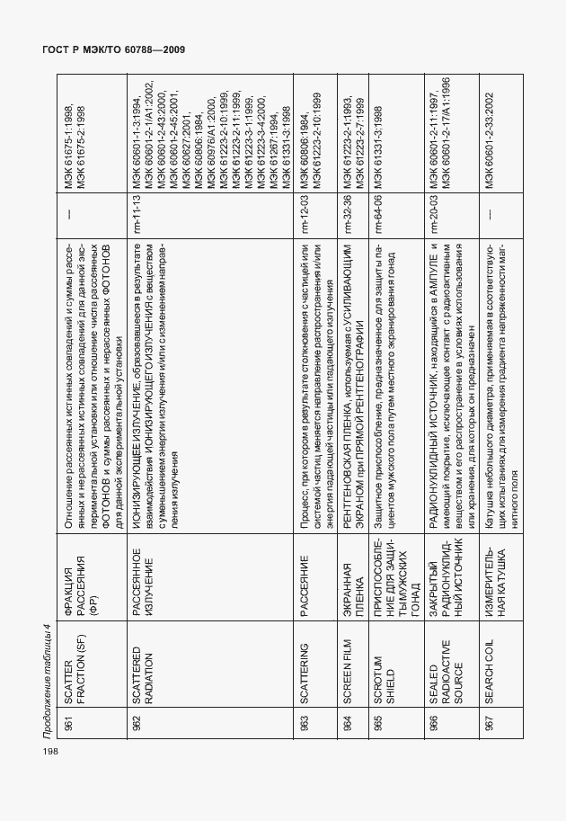 Страница 202 ГОСТ Р МЭК/ТО 60788-2009