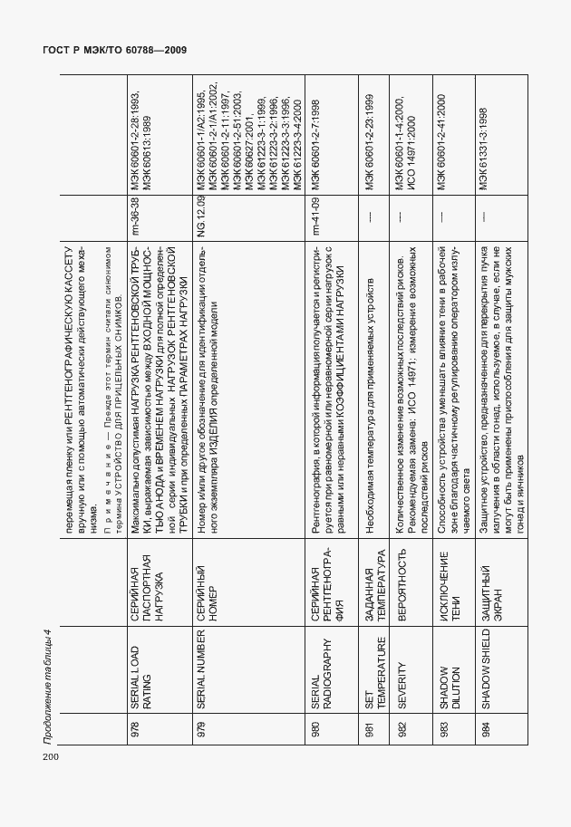 Страница 204 ГОСТ Р МЭК/ТО 60788-2009
