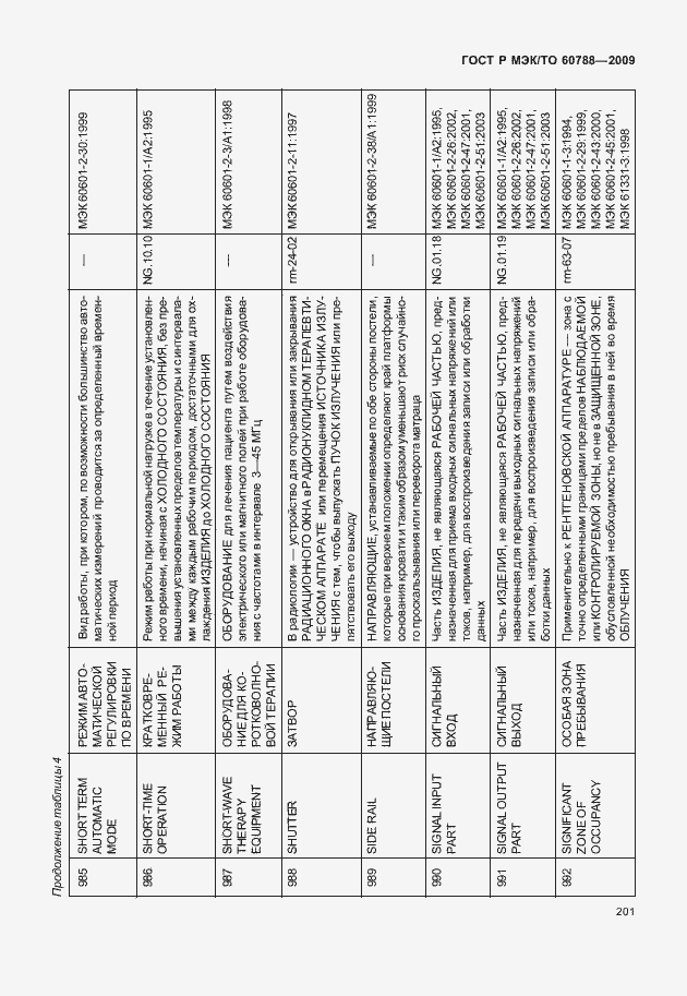 Страница 205 ГОСТ Р МЭК/ТО 60788-2009