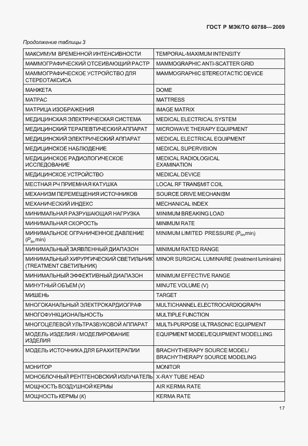 Страница 21 ГОСТ Р МЭК/ТО 60788-2009