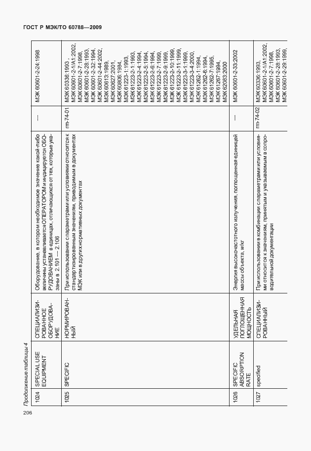 Страница 210 ГОСТ Р МЭК/ТО 60788-2009