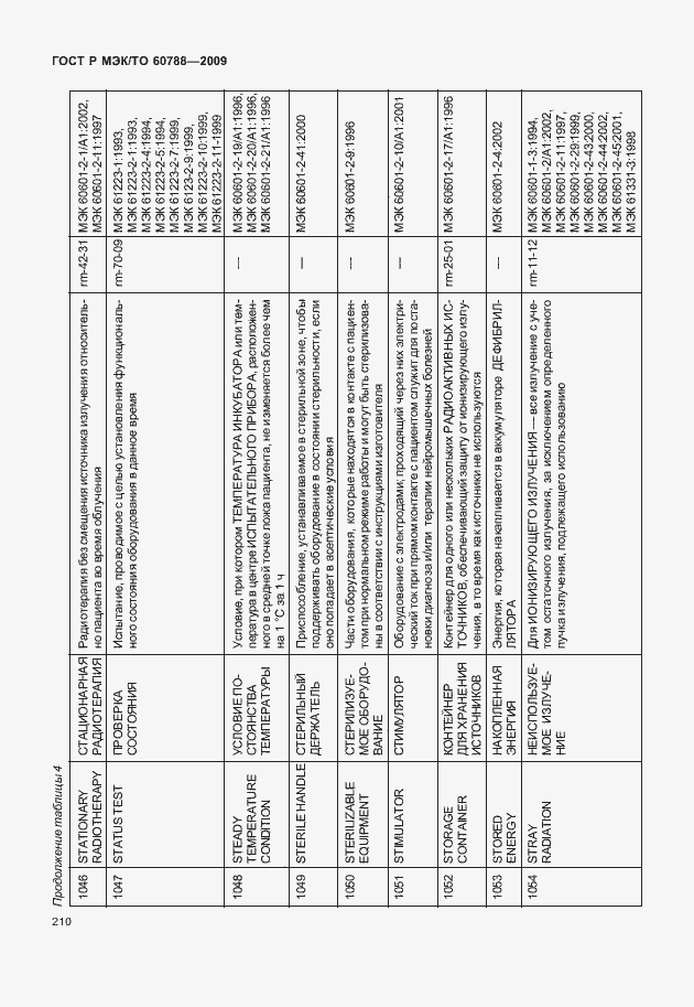 Страница 214 ГОСТ Р МЭК/ТО 60788-2009