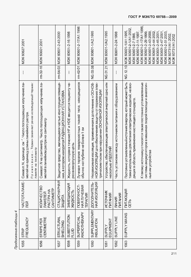 Страница 215 ГОСТ Р МЭК/ТО 60788-2009