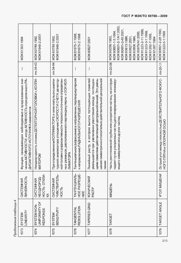 Страница 217 ГОСТ Р МЭК/ТО 60788-2009