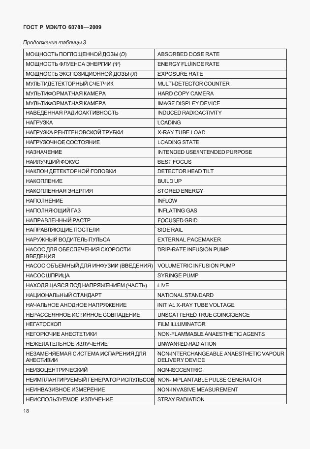 Страница 22 ГОСТ Р МЭК/ТО 60788-2009